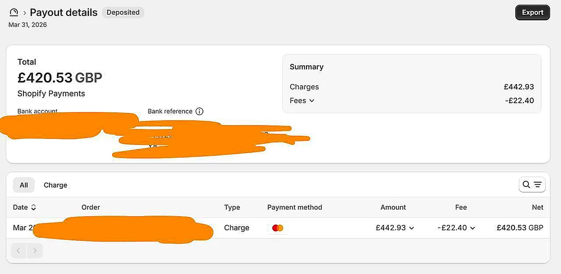 Shopify Payments payout detail showing 420.53 pounds deposited.
